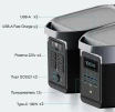Портативна зарядна станція EcoFlow DELTA 2 1024 Вт/год 1800 Вт (ZMR330-EU) - 4