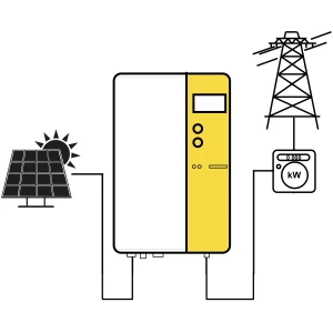 Сетевые инверторы