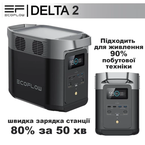 Портативна зарядна станція EcoFlow DELTA 2 1024 Вт/год 1800 Вт (ZMR330-EU)