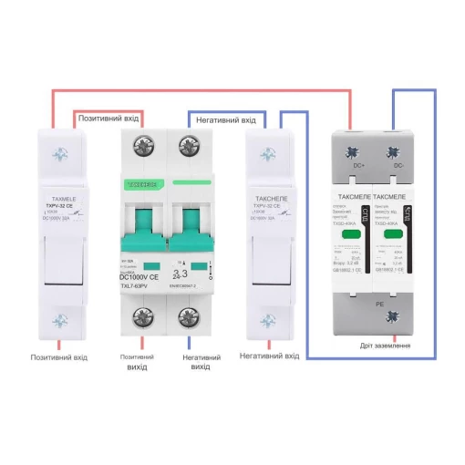 Автоматический выключатель TAXNELE DC 63А 1000V Circuit Breaker TXL7-63PV