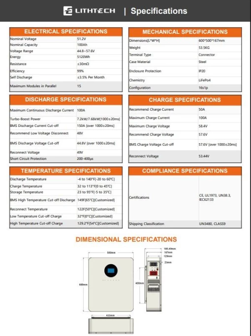 ЛИТИЕВО-ЖЕЛЕЗНО-ФОСФАТНАЯ батарея TR4000wx Lithtech 51.2V 100Ah SMART